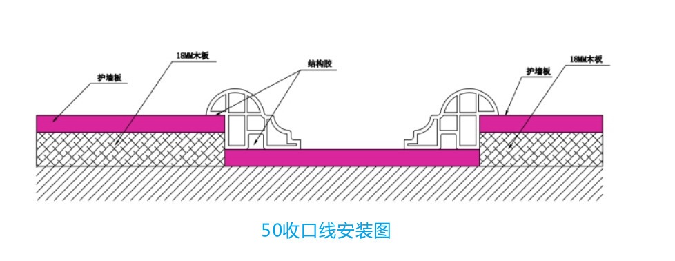 廠家直銷集成墻面裝飾板 600護墻板 - 中國安裝信息網(www.zgazxxw.com) - 工業產品貿易領域內領先、活躍的交易市場